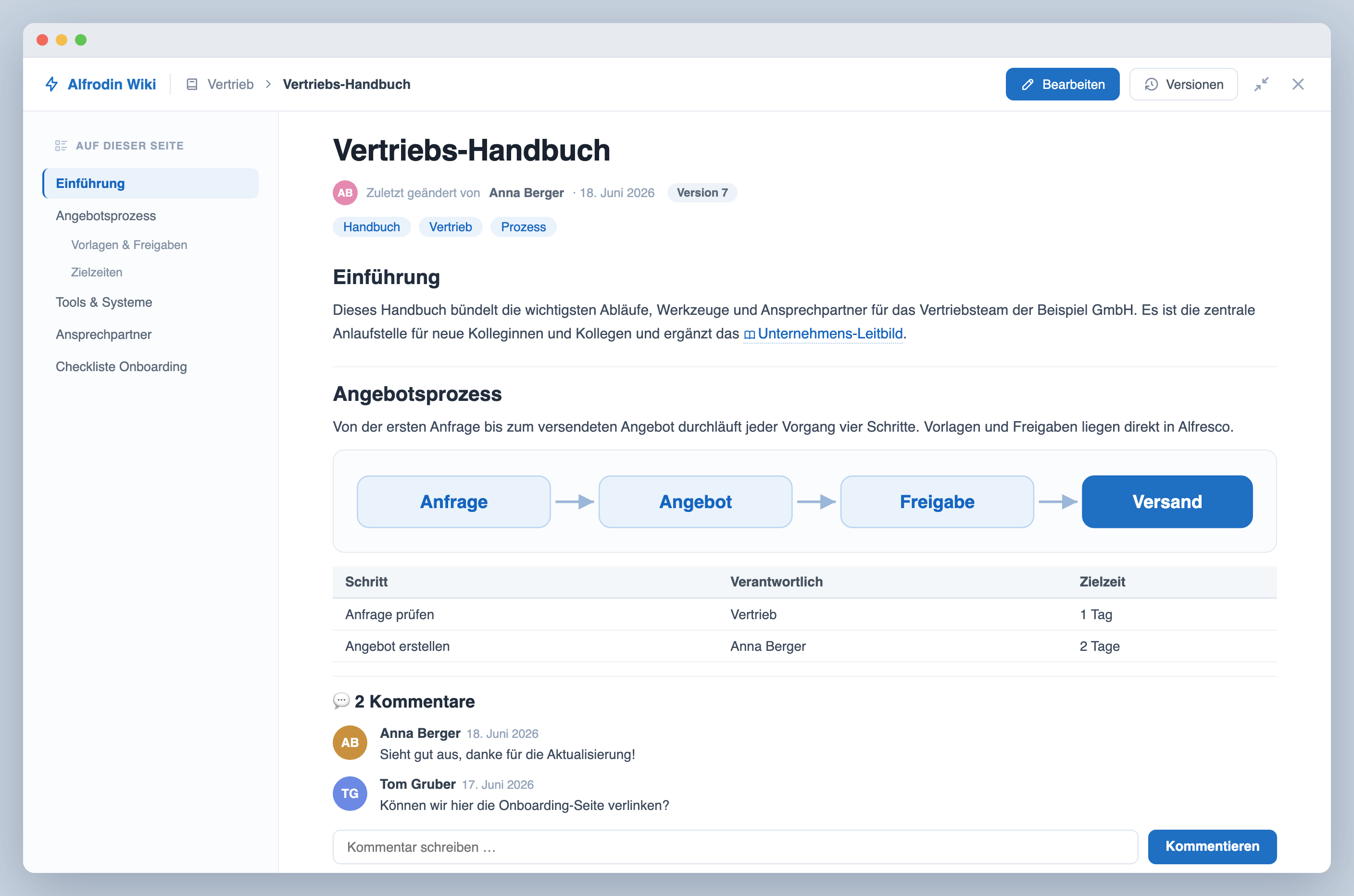 Wiki page reader with table of contents, tags and comments
